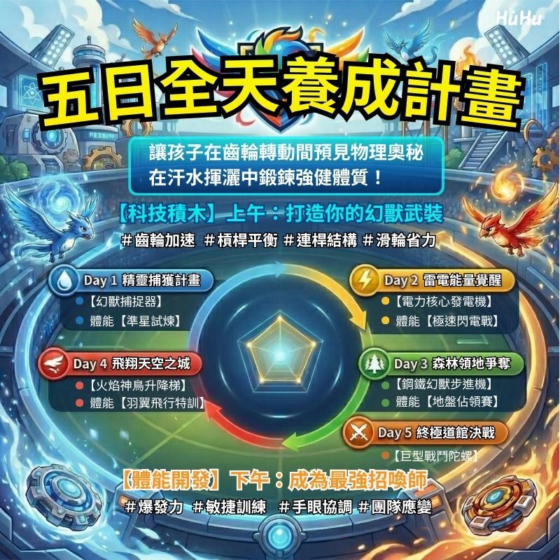 03-HUHU-五日全天養成計畫-積木工程與運動體質鍛鍊