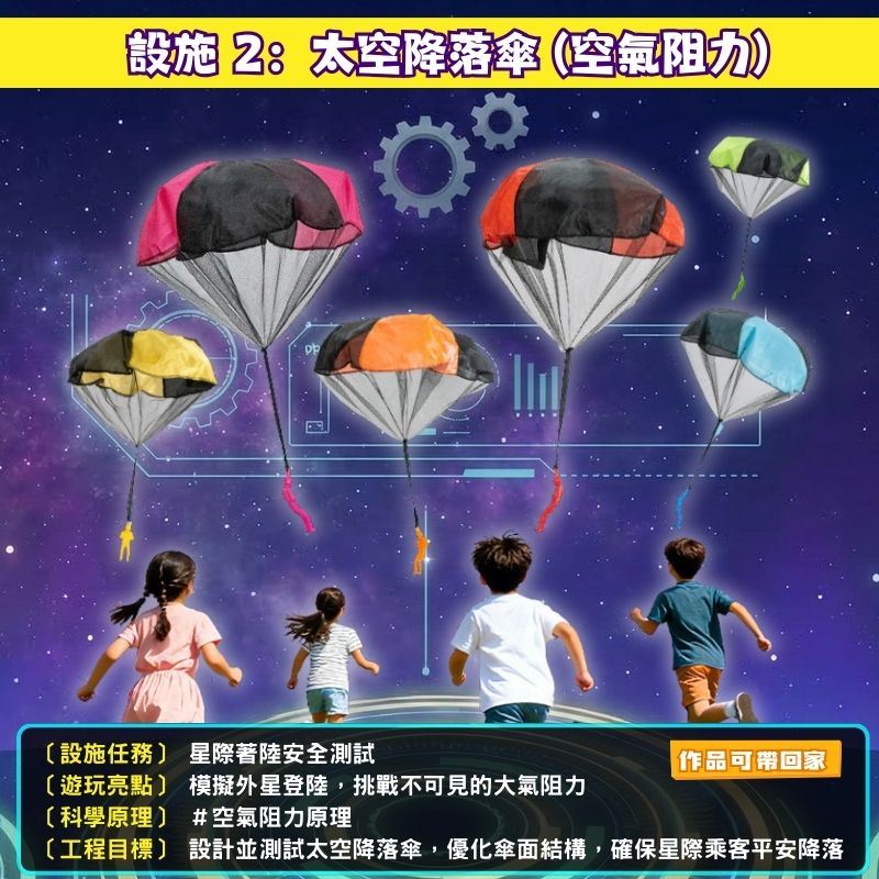 設施 2 太空降落傘：空氣阻力物理實驗，國小 STEAM 科學手作營隊作品