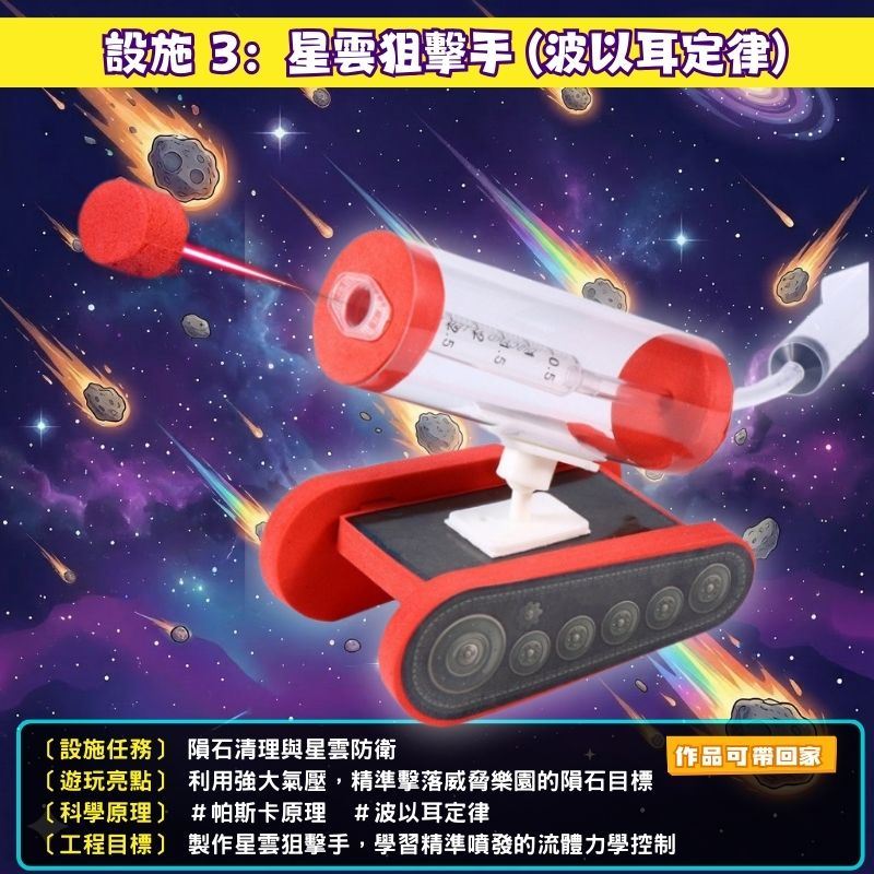 設施 3 星雲狙擊手：波以耳定律與氣壓原理，STEAM 科學手作課程作品帶回家