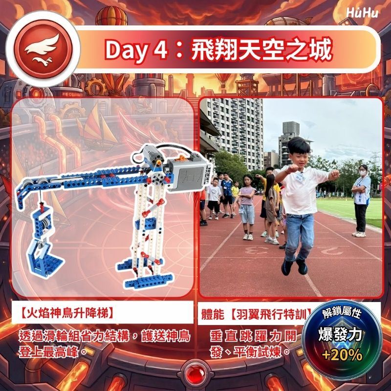 07-HUHU-Day4-起重機(滑輪組省力)與跳躍爆發力屬性特訓