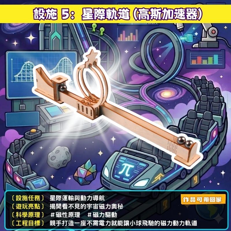 設施 5 星際軌道：高斯加速器磁性原理，兒童 STEAM 科學手作動力軌道