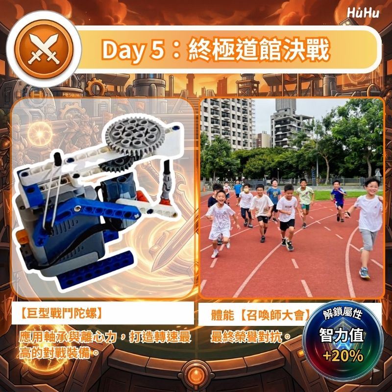 08-HUHU-Day5-陀螺發射器(軸承與離心力)與終極道館智力決戰