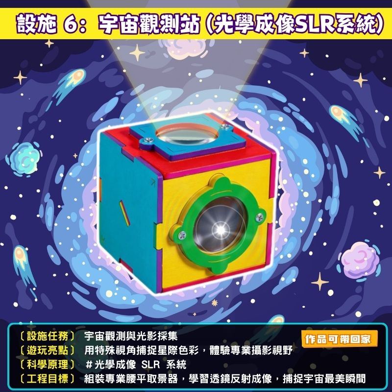 設施 6 宇宙觀測站：光學成像 SLR 系統，組裝單眼取景器學習科學物理