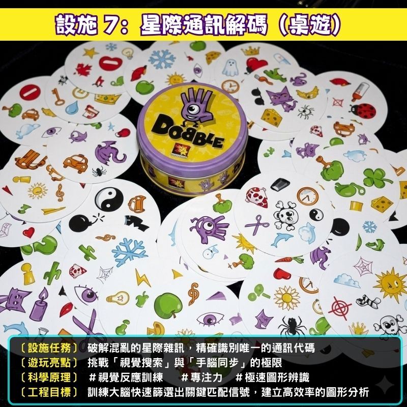 設施 7 星際通訊解碼：兒童專注力訓練桌遊，STEAM 夏令營視覺開發遊戲