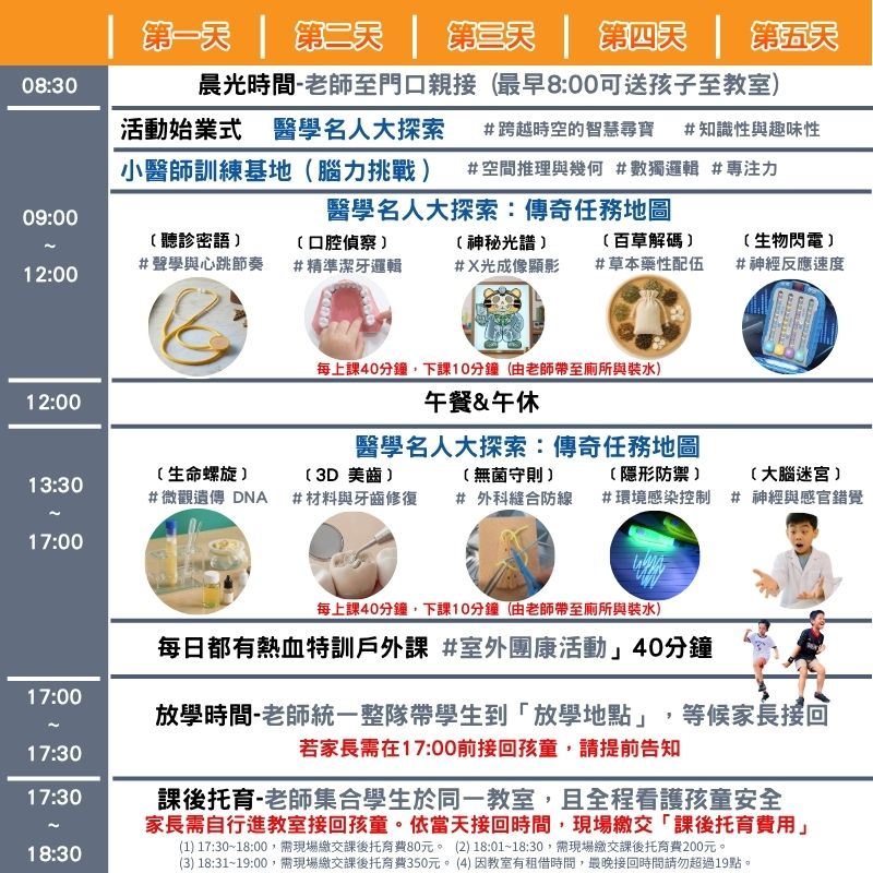 2026醫學夏令營五日課程進度表