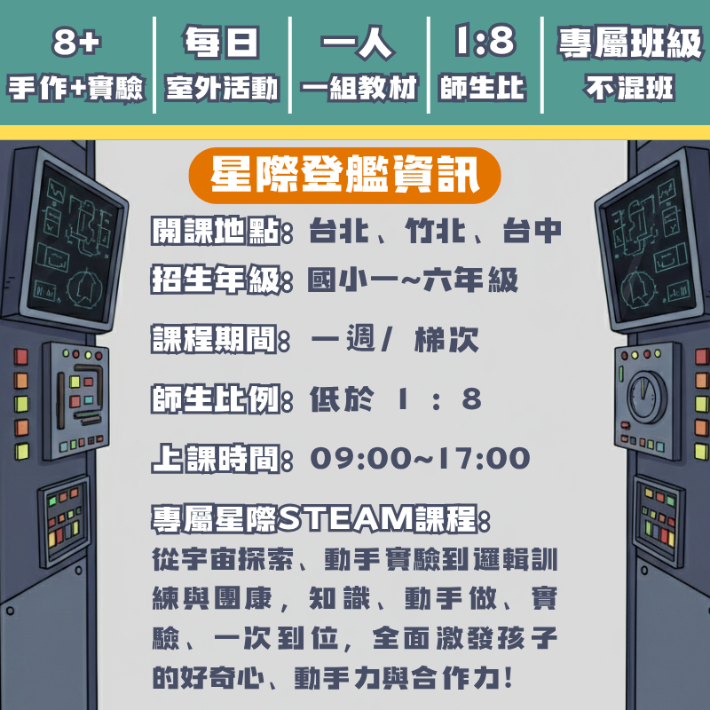 瀚宇教育 冬令營 營隊資訊與課程特色 課程說明