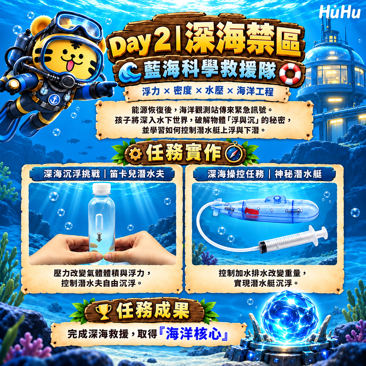2027冬令營 Day2深海禁區藍海科學救援隊，探索浮力、密度與水壓