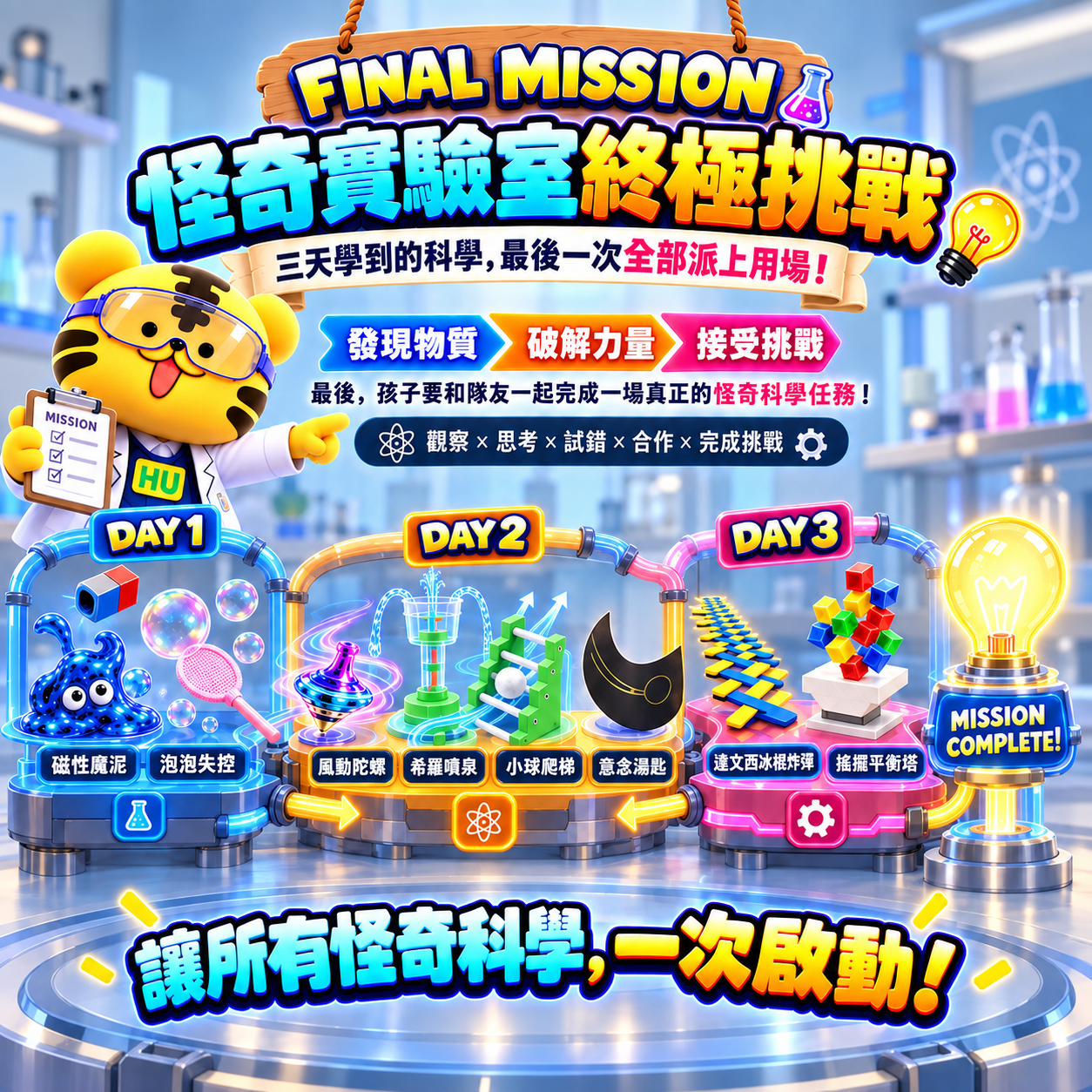 怪奇實驗室 FINAL MISSION 終極挑戰，串聯磁性魔泥、泡泡失控、風動陀螺、希羅噴泉、小球爬梯、意念湯匙、達文西冰棍炸彈與搖擺平衡塔。