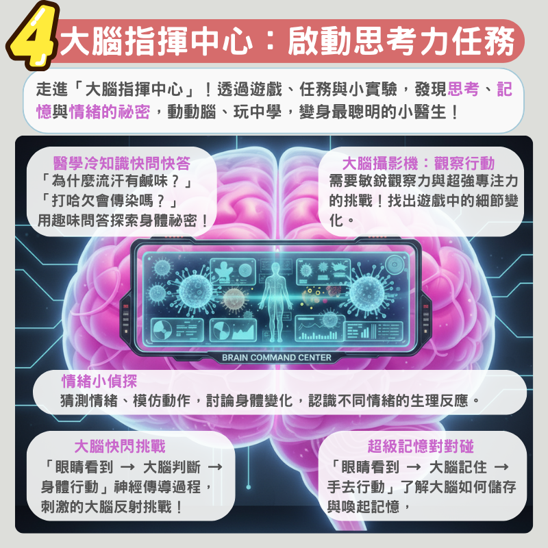 大腦指揮中心｜啟動孩子思考力與專注力的醫學任務挑戰