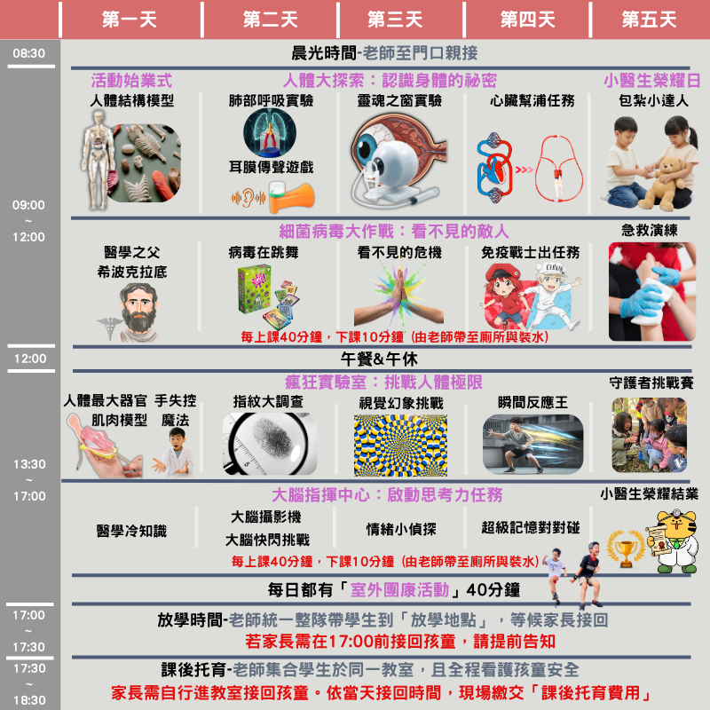 瀚宇教育 冬令營每日課程規劃與活動時間表