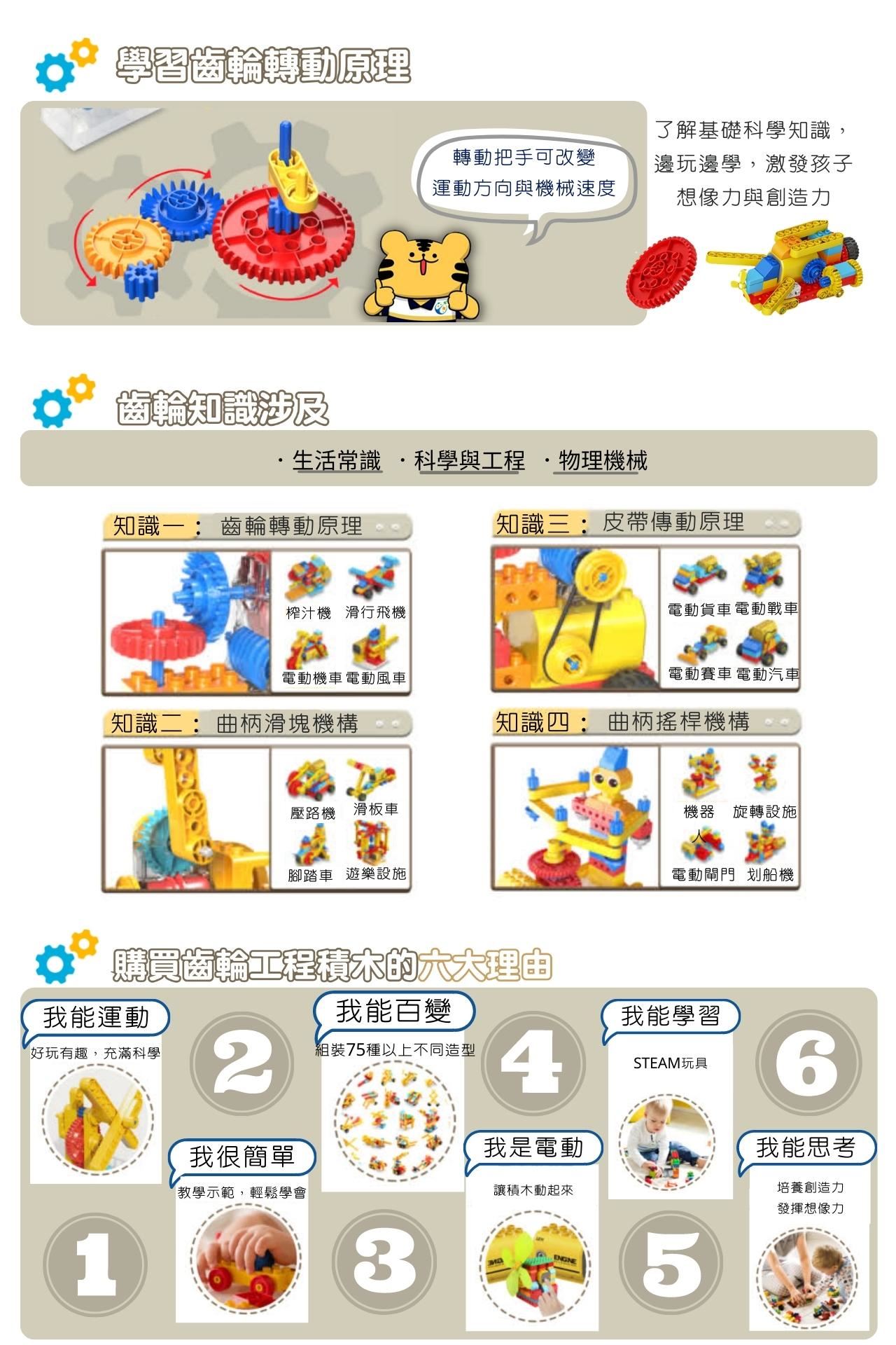 齒輪電動積木(153pcs)｜HuHu瀚宇教育